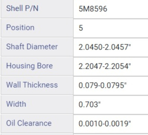 Enginetech BC1030STD Standard Main Bearing Set fits 2006-2021 Hyundai Kia 2.0L-2.4L Theta