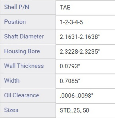 Enginetech BC1121STD Standard Main Bearing Set fits 2010-2016 Hyundai Kia 1.8L-2.0L Nu
