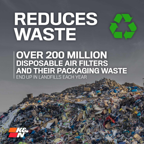 K&N VF2078 Washable Cabin Air Filter for 2021-2026 Ford Bronco Expedition Maverick