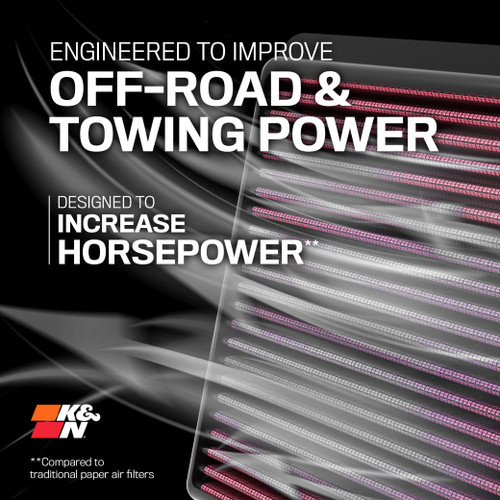 K&N High-Flow Air Filter 33-5100 for 2020-2026 Ford F-250 F-350 Super Duty - Panel Replacement Filter