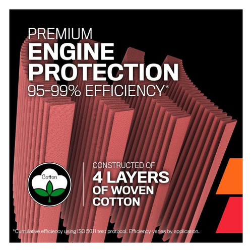 K&N E-1450 Round Replacement Air Filter for 1968-1992 Ford Bronco - Red Cotton Gauze, Lifetime Warranty