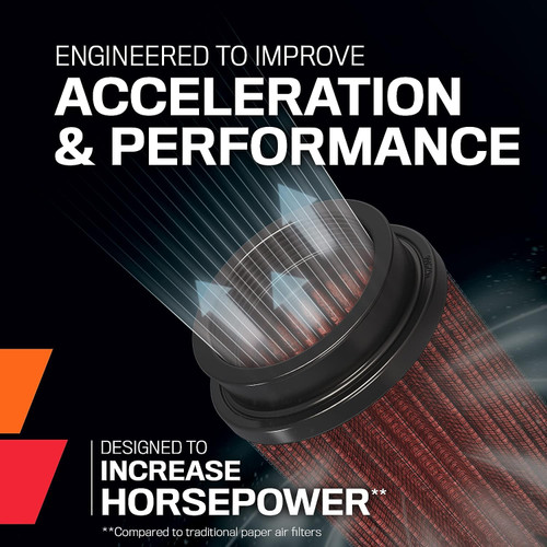 K&N RF-1015 Red Round Tapered Universal Clamp-On Air Filter