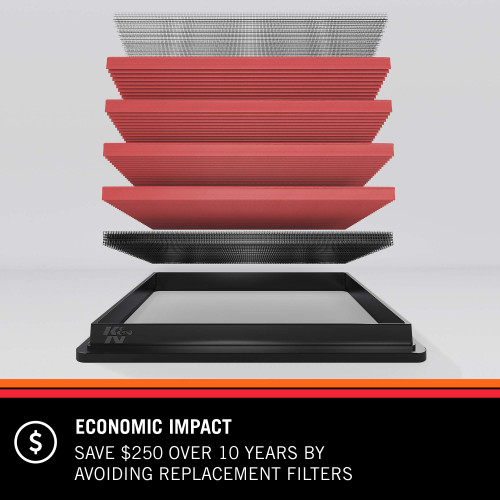 K&N High-Flow Air Filter 33-5107 for 2018-2026 Honda Accord CR-V Civic - Panel Replacement Filter