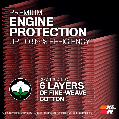 K&N High-Flow Air Filter 33-2466 for 2011-2016 Chevrolet GMC Sierra Silverado 2500HD 3500HD - Panel Replacement Filter