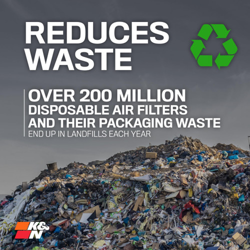 K&N High-Flow Air Filter 33-5120 for 2020-2026 Ford Explorer Mustang - Panel Replacement Filter