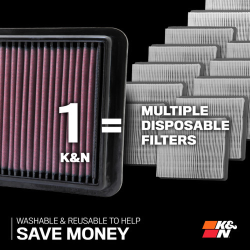 K&N High-Flow Air Filter 33-2955 for 2009-2019 Ford Fiesta Figo - Panel Replacement Filter