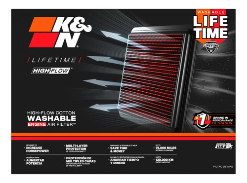 K&N SU-1348 Replacement Air Filter for 2008 Suzuki B-King GSX1300BK