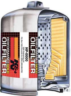 K&N KN-137 Premium Cartridge Oil Filter - High Flow Synthetic Media, 1 Year Warranty