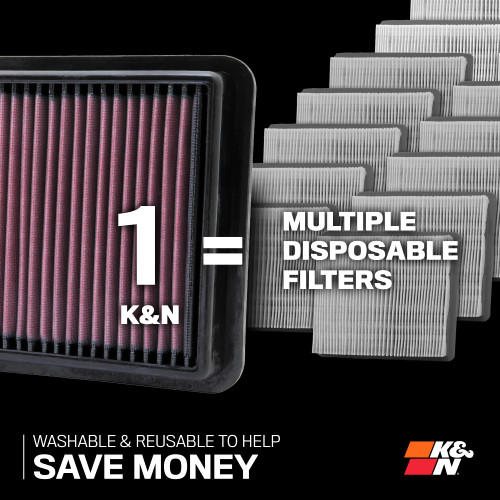 K&N High-Flow Air Filter 33-2452 for 2008-2025 Lexus GS IS RC - Panel Replacement Filter