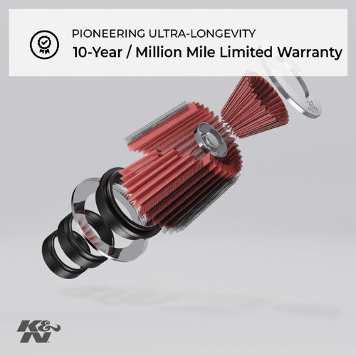 K&N PL-2417 High-Flow Round Replacement Air Filter for 2017-2019 Polaris Slingshot Grand Touring, SLR