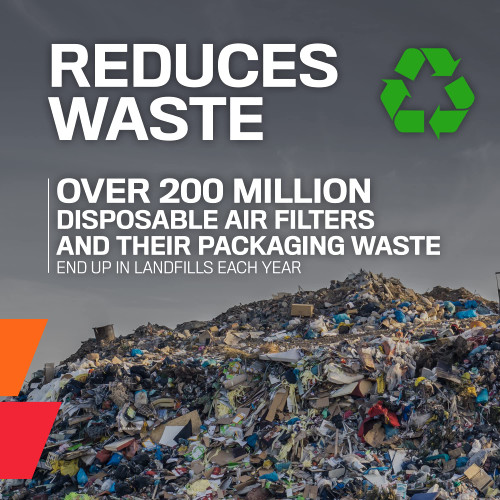 K&N High-Flow Air Filter 33-5121 for 2021-2026 Hyundai Elantra - Panel Replacement Filter