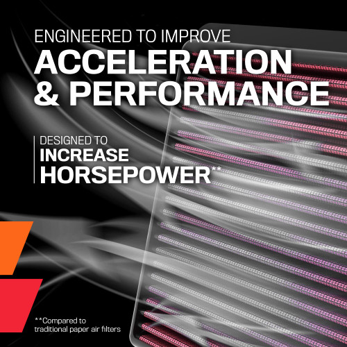 K&N High-Flow Air Filter 33-5121 for 2021-2026 Hyundai Elantra - Panel Replacement Filter