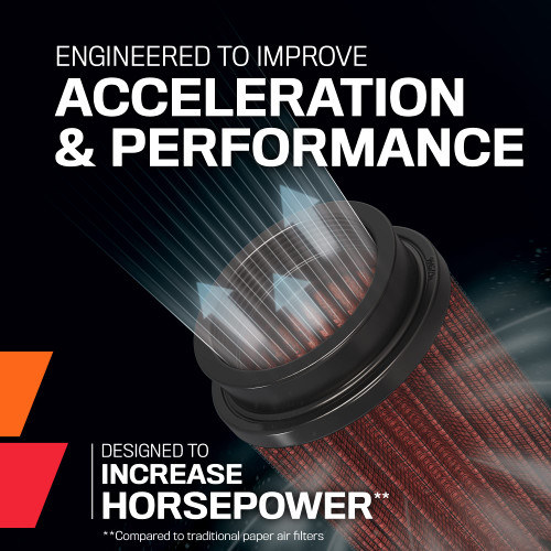 K&N RU-0360 Universal Clamp-On Round Straight Air Filter