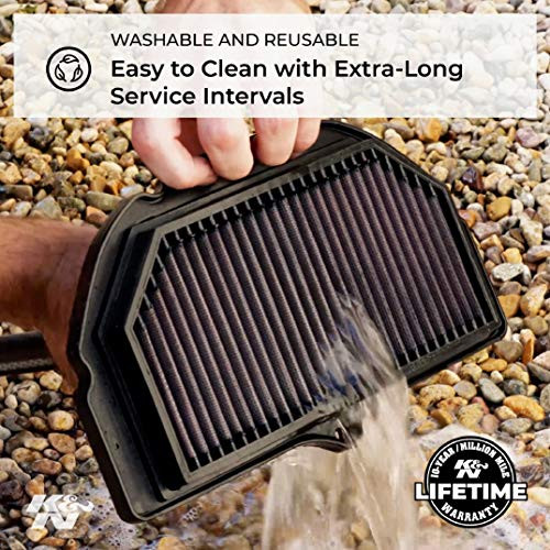 K&N YA-2918 Panel Replacement Air Filter for 2018-2024 Yamaha XMAX 300