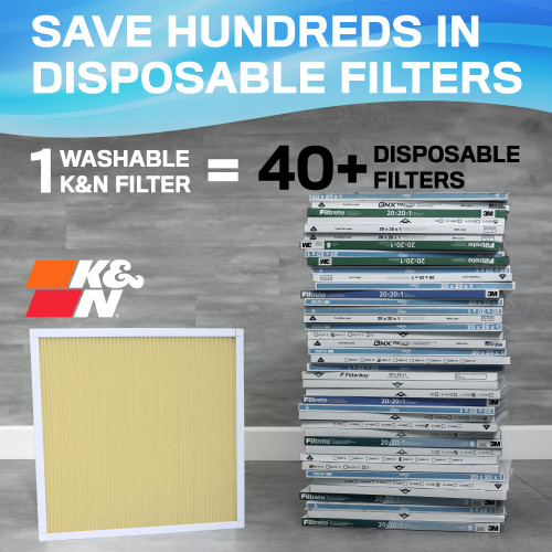 K&N HVC-11424 MERV 11 Washable & Reusable HVAC Filter 14x24x1 - Synthetic Media, Lifetime Warranty