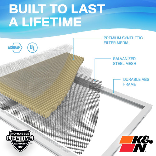 K&N HVC-11430 MERV 11 Washable & Reusable HVAC Filter 14x30x1 - Synthetic Media, Lifetime Warranty