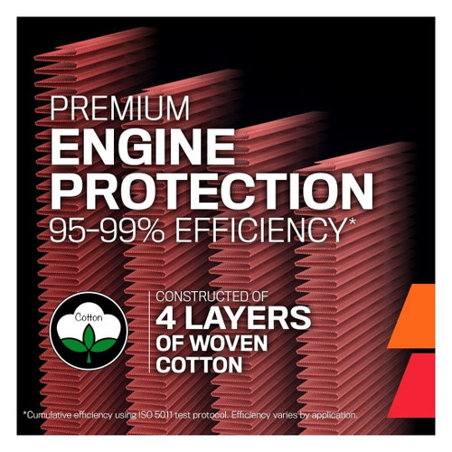 K&N 33-2122 High-Flow Replacement Panel Air Filter for 1996-2001 Jeep Cherokee - 13.563x6.688x1.125 in, Sealing Grease Incl