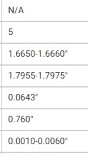 Cam Bearings for Buick/GM V8 | 57-61 6.0L/364 | 59-66 6.6L/401 | 63-66 7.0L/425