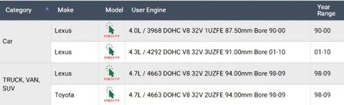 Enginetech BB1543.25 .25mm Undersize Rod Bearing Set for 1990-2010 Toyota Lexus 4.0L-4.7L 285ci V8 - Complete Connecting Rod Bearing Set