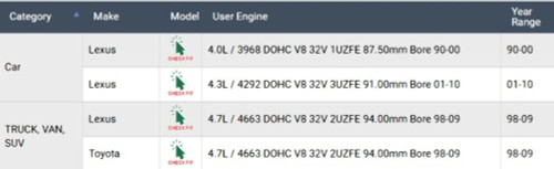 Enginetech BB1543STD Standard Rod Bearing Set for 1990-2010 Toyota Lexus 4.0L-4.7L 285ci V8 - Complete Connecting Rod Bearing Set