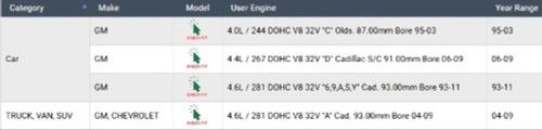 Enginetech BB310J.50 .50mm Undersize Rod Bearing Set for 1993-2011 Buick Pontiac Cadillac 4.4L/4.6L - Complete Connecting Rod Bearing Set