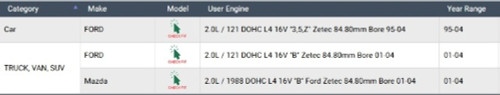 Enginetech BB309J.50 .50mm Undersize Rod Bearing Set for 1995-2004 Ford Mercury Mazda 2.0L 121ci I4 - Complete Connecting Rod Bearing Set