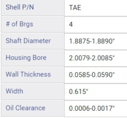 HD Tri-Metal Rod Bearings for various 96-06 Subaru 2.0/2.5L | 0.25mm Oversized