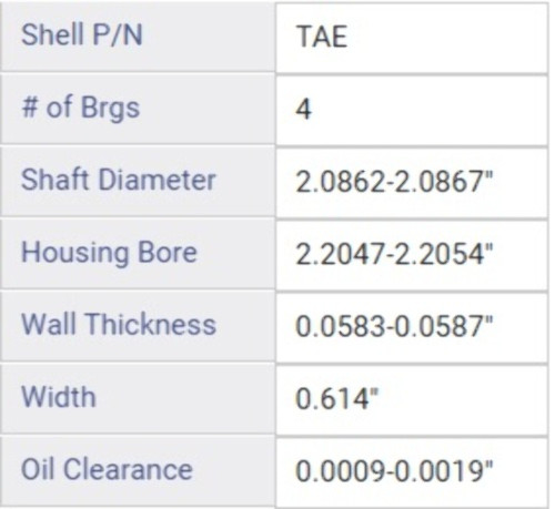 Connecting Rod Bearings for 2005-15 Toyota 2.7L L4 2TRFE | Standard