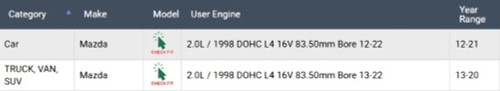 Enginetech BB1081STD Standard Rod Bearing Set for 2012-2021 Mazda 2.0L 122ci I4 - Complete Connecting Rod Bearing Set - OEM-Spec Replacement