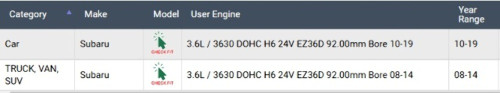 Rod Bearings for 08-19 Subaru 3.6L/3630 H6 24V EZ36D | Standard