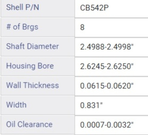 Rod Bearings for various GM 6.0/6.6/7.0/7.5/7.7/8.2L | .010" Oversized