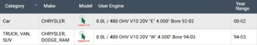 Enginetech BB137J010 .010 Undersize Rod Bearing Set for 1994-2003 Dodge 8.0L 488ci V10 - Complete Connecting Rod Bearing Set