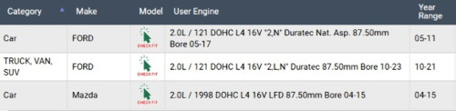 Enginetech BB122J.25 .25mm Undersize Rod Bearing Set for 2004-2021 Ford Mazda 2.0L 122ci I4 - Complete Connecting Rod Bearing Set