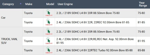 Enginetech BB159J100 1.00mm Undersize Rod Bearing Set for 1975-1995 Toyota 2.2L/2.4L I4 - Complete Connecting Rod Bearing Set