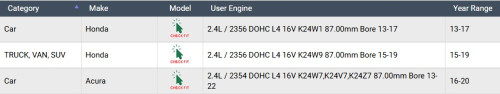 Enginetech BC1000.50 0.50mm Undersize Main Bearing Set for 2013-2020 Honda Acura 2.4L 144ci I4 - Complete OEM-Spec Main Bearing Set