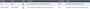 Enginetech R10256-STD Cast Standard Piston Ring Set for 1985-1995 Chevy GMC Oldsmobile 4.3L 262ci V6 - Complete Engine Ring Set