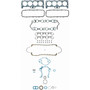 Fel-Pro 260-1013 Full Gasket Set for 1968-1985 Ford/Lincoln/Mercury - fits Country Sedan, Fairlane, Falcon, Galaxie 500