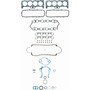Fel-Pro Full Gasket Set 260-1013 for 1968-1985 Ford/Lincoln/Mercury 7.0L 7.5L (Country Sedan, Country Squire, Custom, Custom 500)