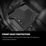 Husky Liners X-Act Contour Black 2nd Seat Floor Liner (Full Coverage) for Ford F-150 SuperCab