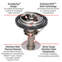 Motorad UltraStat Thermostat-180 Degrees w/ Seal 5339-180