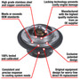 Motorad Fail-Safe Thermostat-180 Degrees 7248-180