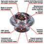 Motorad Fail-Safe Thermostat-192 Degrees 7248-192
