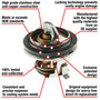Motorad Fail-Safe Thermostat-160 Degrees w/ Seal 7207-160