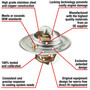 Motorad Fail-Safe Thermostat-160 Degrees 7241-160