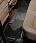 Husky Liners Heavy Duty Black Front Floor Mats for Chevy Silverado/Suburban/GMC Sierra/Yukon