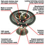 Motorad Fail-Safe Thermostat-190 Degrees 7422-190