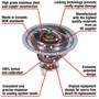 Motorad Fail-Safe Thermostat-180 Degrees 7268-180