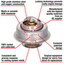 Motorad Fail-Safe Thermostat-180 Degrees 7216-180