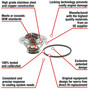 Motorad Fail-Safe Thermostat-205 Degrees w/ Seal 7383-205