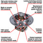 Motorad Fail-Safe Thermostat-192 Degrees 7202-192